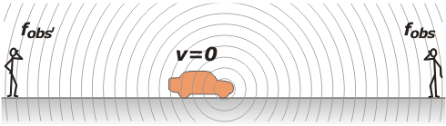 efecto_Doppler_formulas002