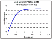 http://ciencianet.com/imagenes/paracabivt.gif