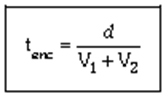 http://www.didactika.com/fisica/cinematica/images/a022.gif