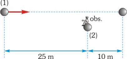 http://www.didactika.com/fisica/cinematica/images/a024.jpg